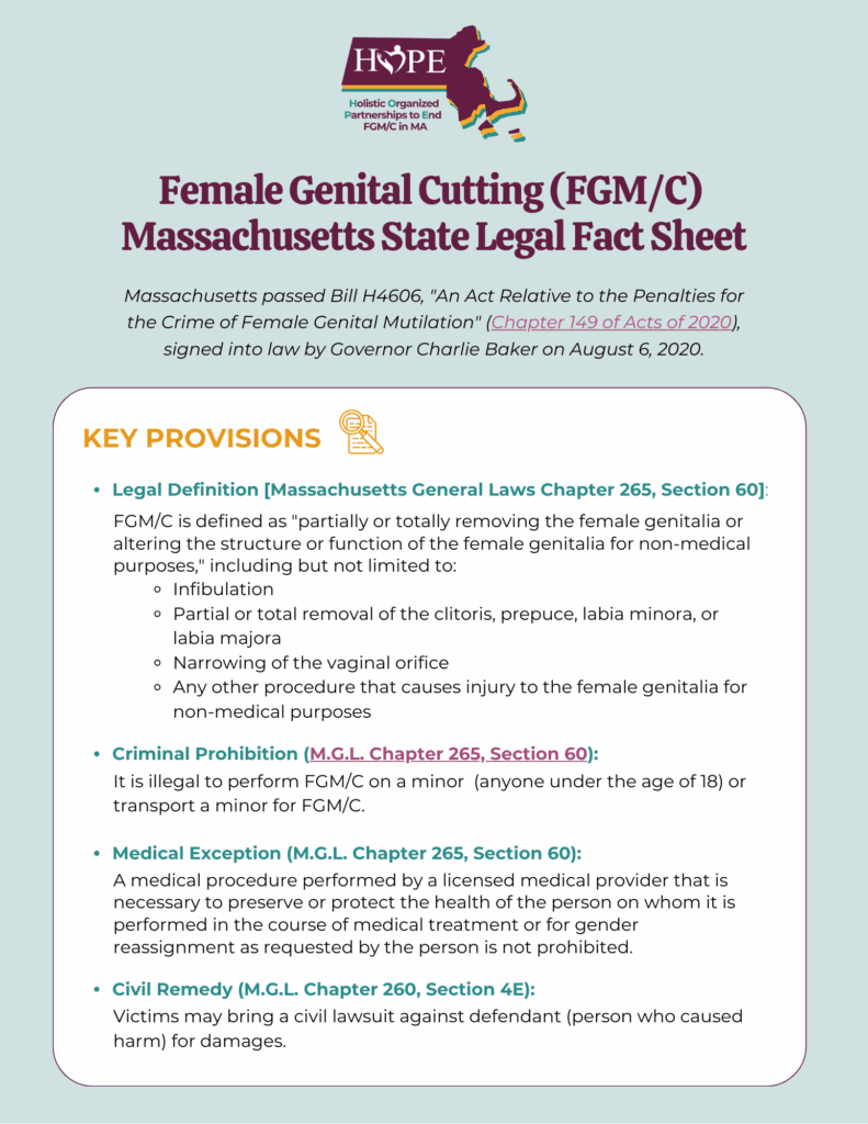Ma State Fgmc Legal Fact Sheet